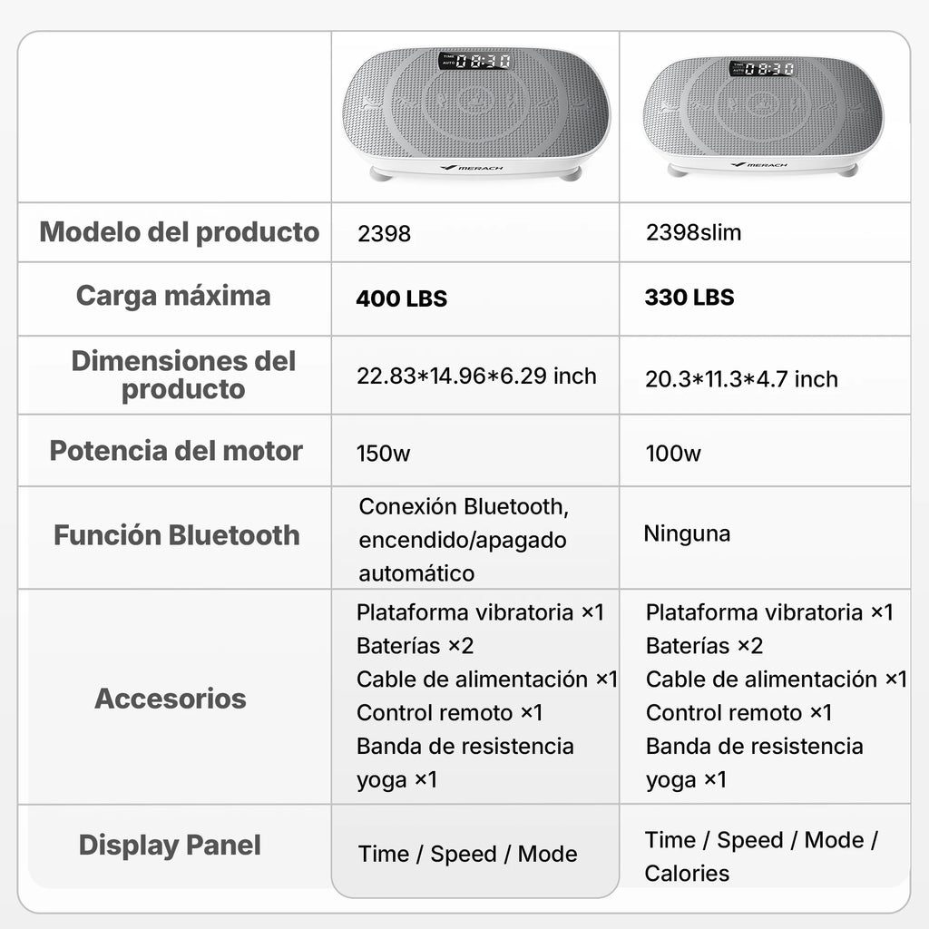 MERACH Vibration Plate CV30 Exercise Machine Whole Body Workout Power Vibrate Fitness Platform Vibration Weight Loss&Shaping