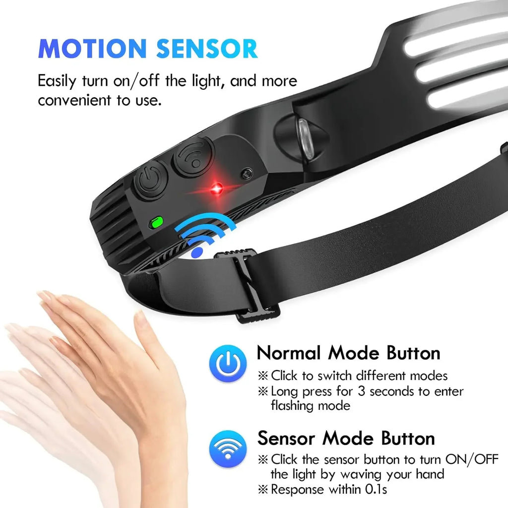 USB Rechargeable Head Flashlight COB LED Headlamp Induction Head Lamp Built-in Battery Outdoor Camping Fishing Sensor Headlight