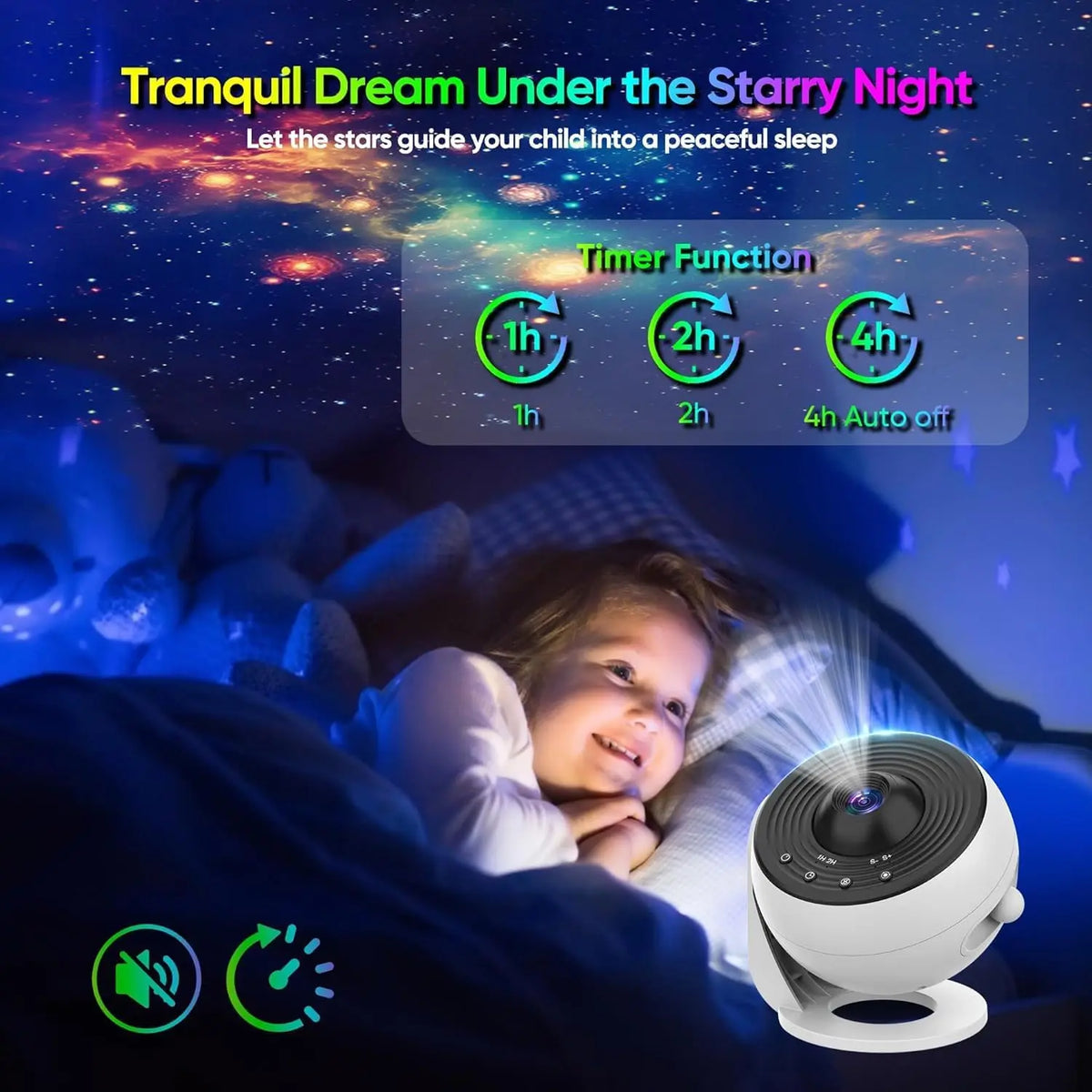 Upgrade Galaxy Projector Pro, Lomoo 13 in 1 HD Planetarium Star The Milky Way Projector for Bedroom, 360 Rotating Star Light wit