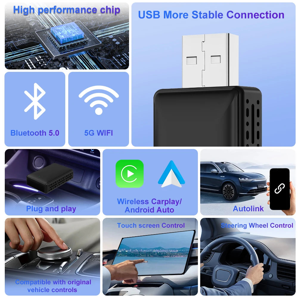 2-in-1 Wireless CarPlay Adapter for iPhone and Android Auto USB Adapter 5.8GHz WiFi automatic connection wired to wireless