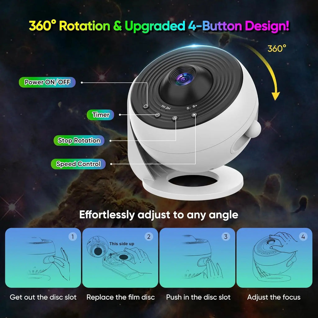 Upgrade Galaxy Projector Pro, Lomoo 13 in 1 HD Planetarium Star The Milky Way Projector for Bedroom, 360 Rotating Star Light wit