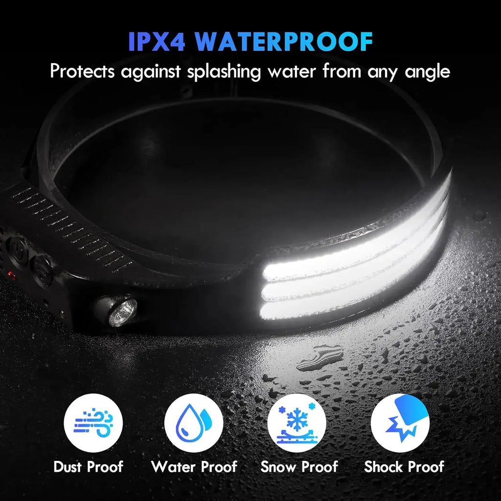 USB Rechargeable Head Flashlight COB LED Headlamp Induction Head Lamp Built-in Battery Outdoor Camping Fishing Sensor Headlight